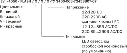 Импульсные светосигнальные светильники EV-4050-FLASH
